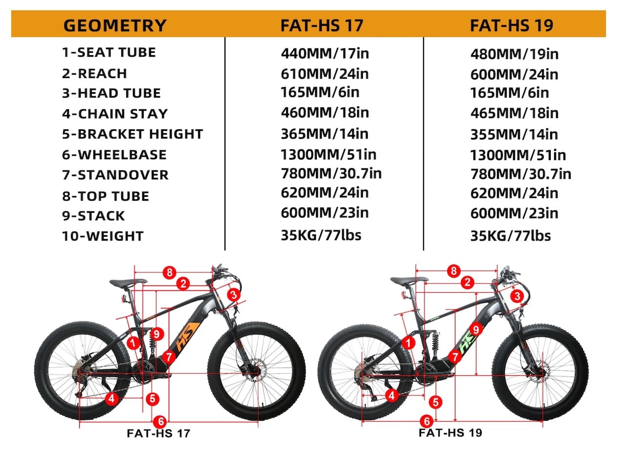 Eunorau modifications and parts