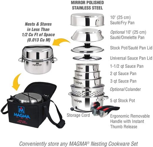 MagmaSetWithCase web-med