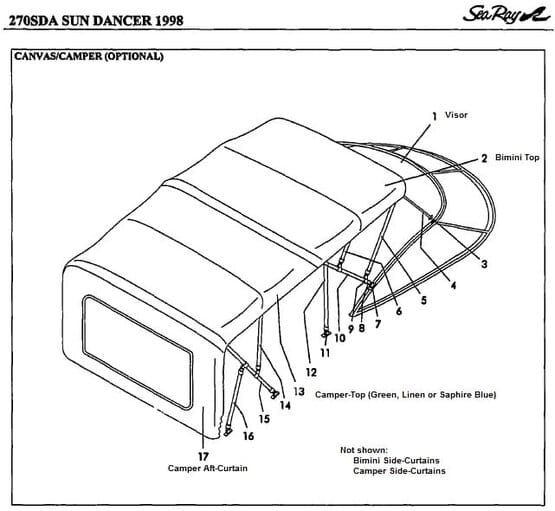 Sea Ray_270-Sundancer_1998_2_parts-manual-canvas-drawing_Bimini-Top_Bimini-Visor_Camper-Top_Camper-Aft-Curtain-med