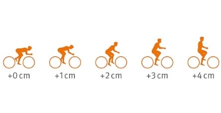 Example Spoke Calculator